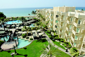 Resorts and tourism projects