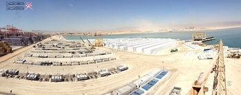 Ports