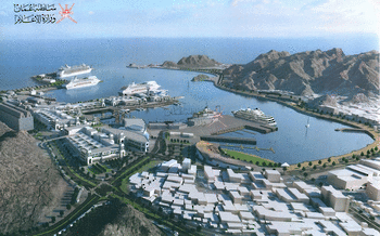Ports