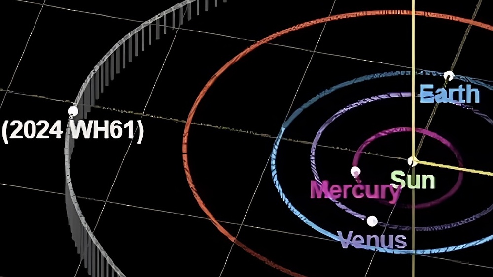 Royal Court Affairs Observatory Employee Detects Two Asteroids in Global Astronomical Achievement